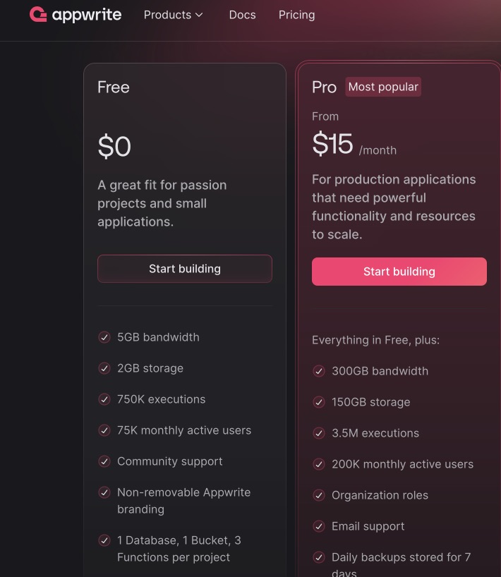 2025-01-31_Pricing - Appwrite.jpg